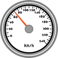 速度の換算